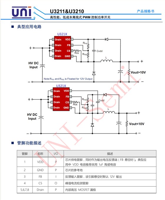 U321X的中页