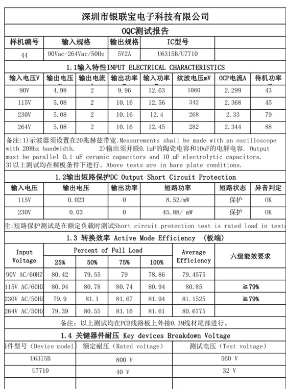 5V2A电源方案芯片