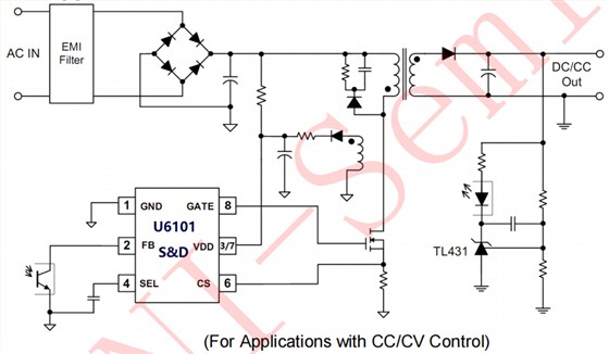 6101（CC.CV）