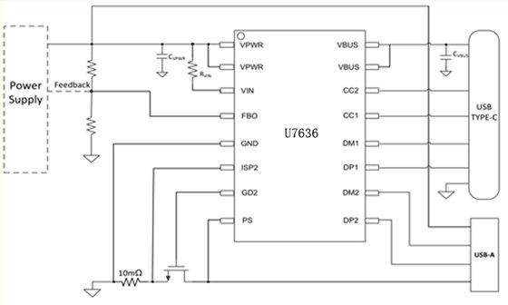 U7636应用简图