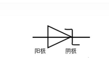 肖特基二极管