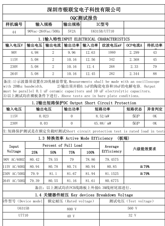 5V2A电源方案芯片