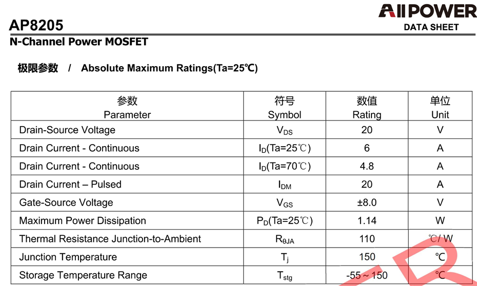 AP8205极限参数